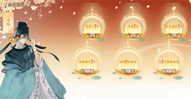 四周年活动介绍