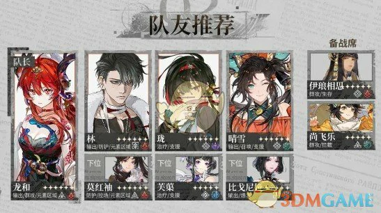 龙和培养攻略大全