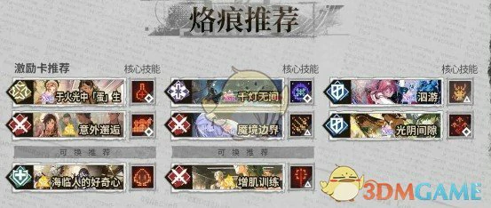 龙和培养攻略大全