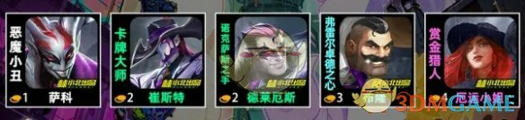 s14辛迪加羁绊效果介绍
