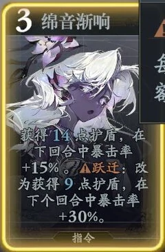 汀克特技能介绍