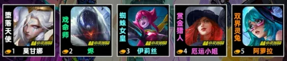 s14活力小子羁绊效果介绍