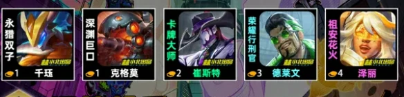 s14迅捷枪手羁绊效果介绍