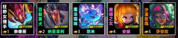 s14A.M.P羁绊效果介绍