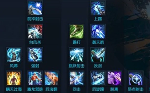 弓箭手加点推荐