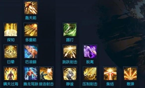 弓箭手加点推荐