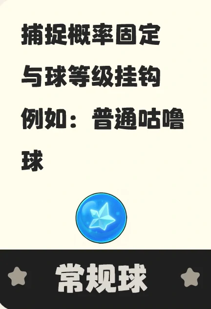 属性球介绍