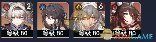 3.1虚构叙事阵容搭配攻略