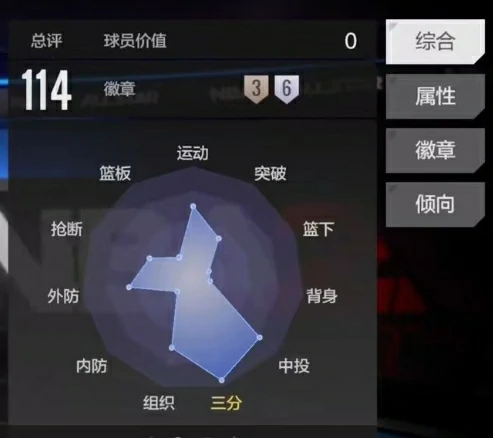 史蒂夫科尔介绍