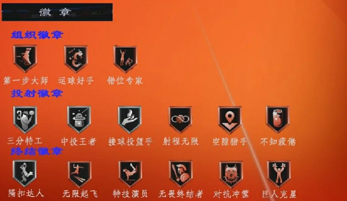 米切尔介绍