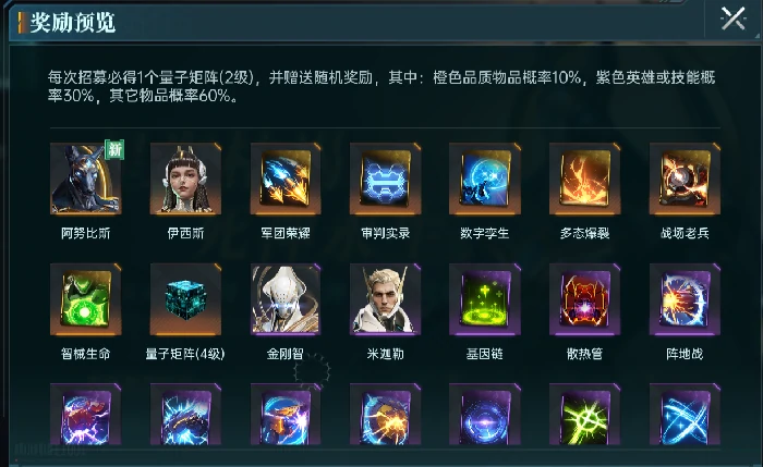 阿努比斯英雄技能及配队攻略