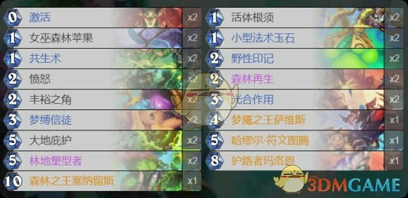 梦境乱斗角斗场攻略