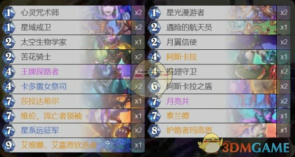 梦境乱斗角斗场攻略