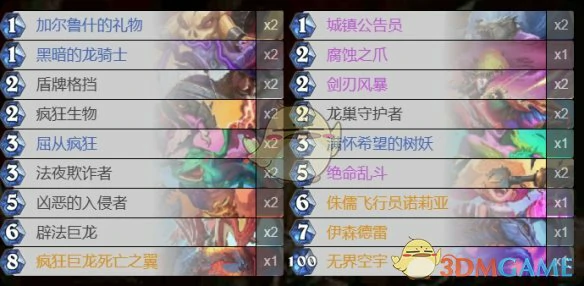 梦境乱斗角斗场攻略