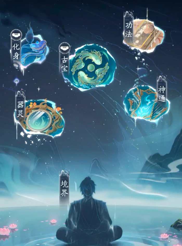 八荒要术获取攻略