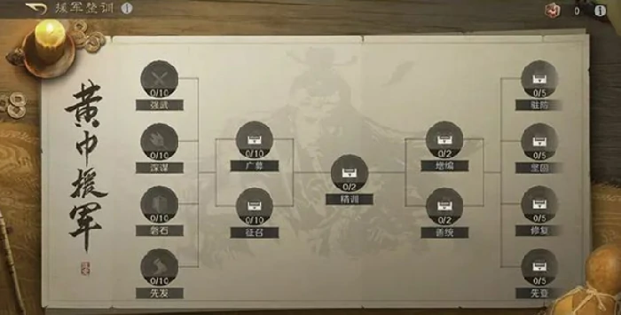 汉祚黄天介绍
