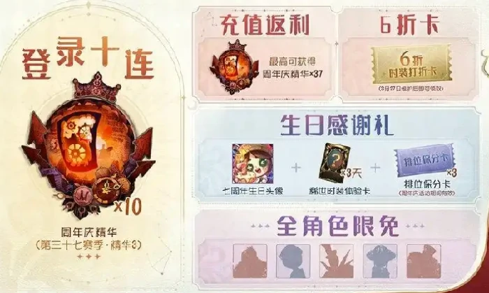 七周年庆日期介绍