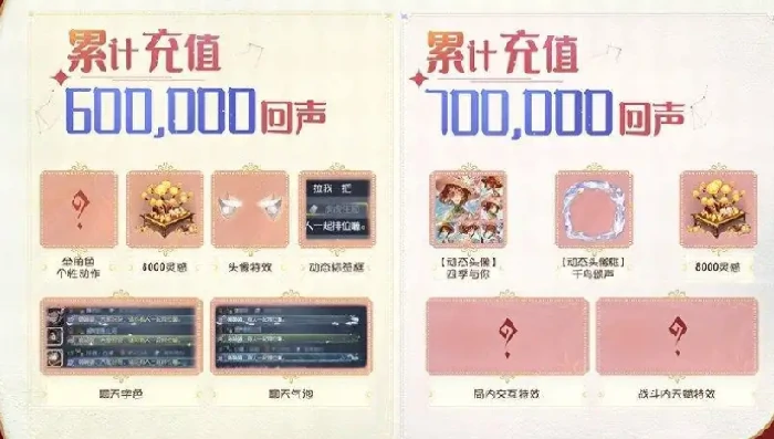 七周年庆日期介绍