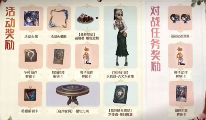 七周年前瞻介绍