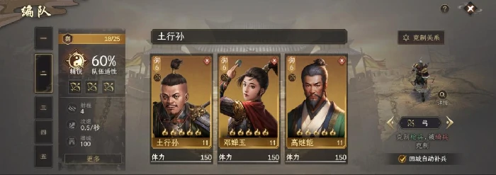 夫妻群射弓阵容