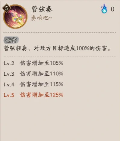 巡音流歌技能介绍