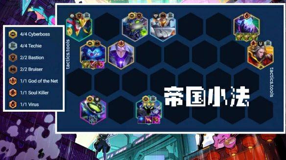s14阵容推荐一览