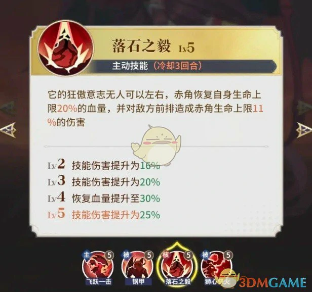 赤角技能分析