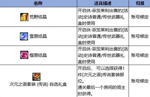 无尽妖谱地下城攻略