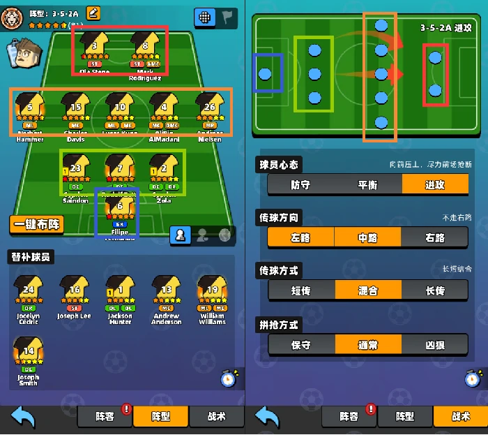 球员位置与战术