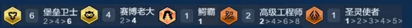 s14赛博堡垒阵容搭配推荐