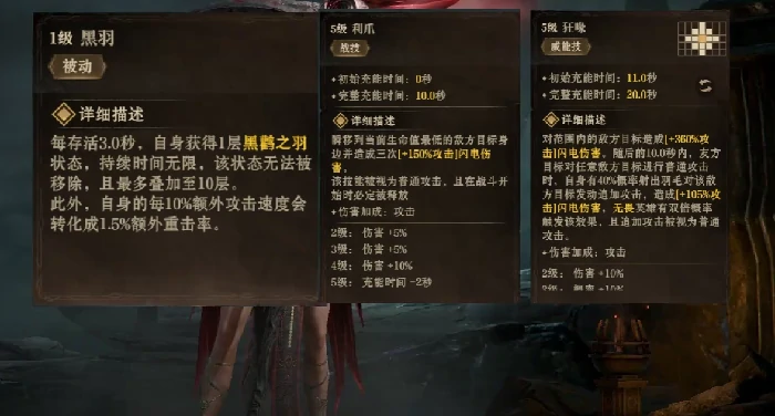 鸟姐强度介绍