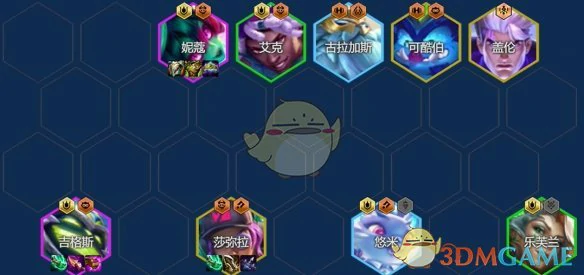 s14分析师吉格斯阵容搭配