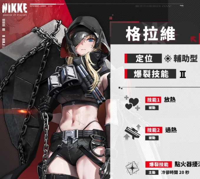 格拉维技能介绍
