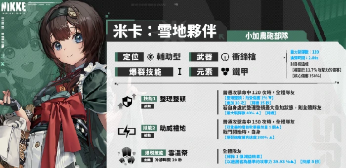 米卡雪地伙伴介绍