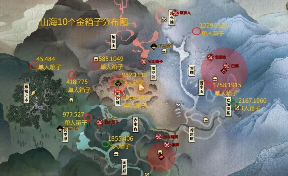 山海32赛季金箱子位置一览