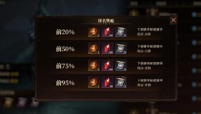 赛季制介绍