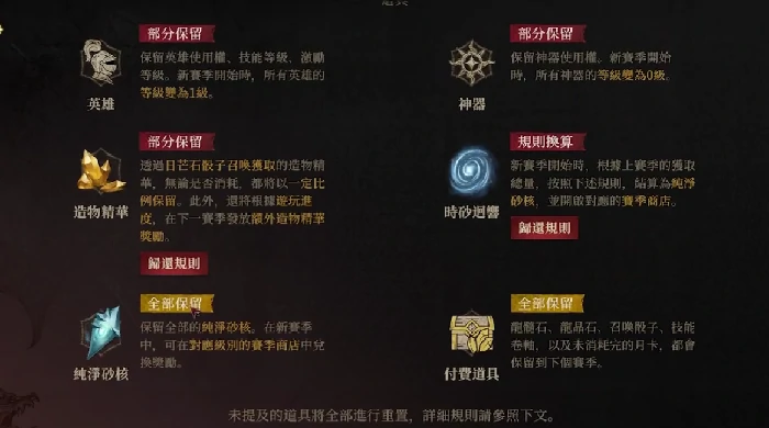 赛季制介绍