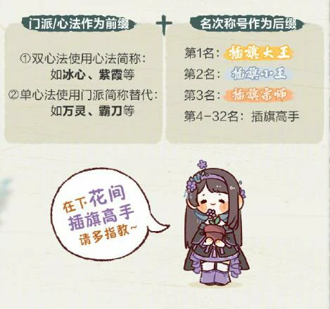 插旗大王门派内战1V1模式介绍
