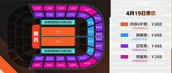 裁决巅峰荣耀皮肤获得方法