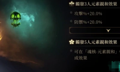 点数分配攻略