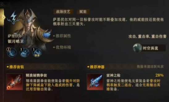 银月哨位角色介绍