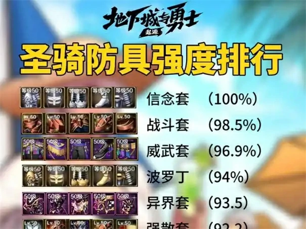 圣骑士毕业装备推荐