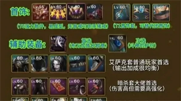 武神65级毕业装备推荐