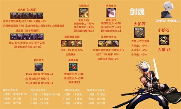 剑魂辅助装备选择攻略