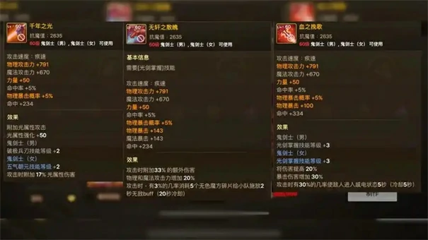 60毕业装备选择攻略