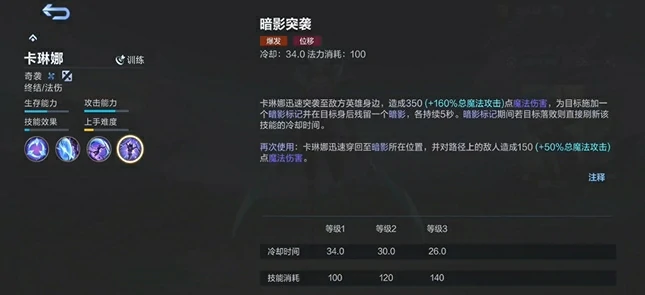 卡琳娜介绍