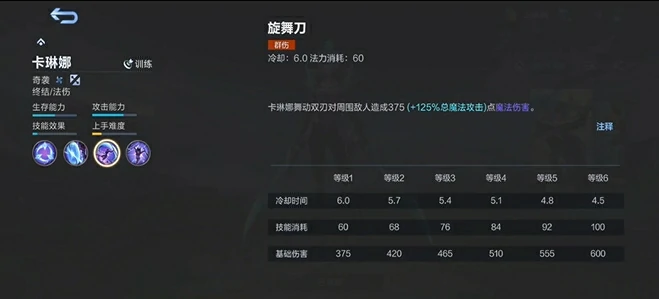 卡琳娜介绍