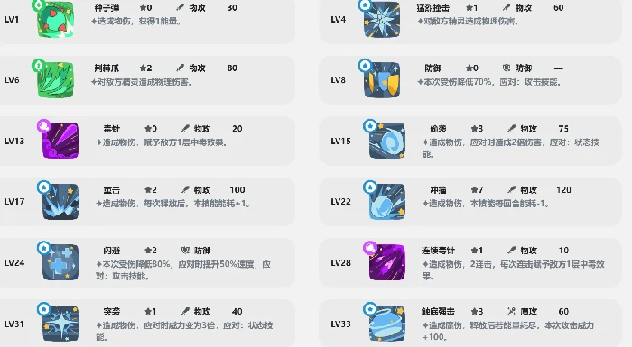 伊贝粉粉介绍
