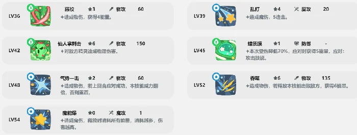 伊贝粉粉介绍