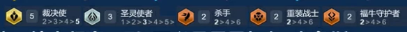 s14男枪主c阵容介绍